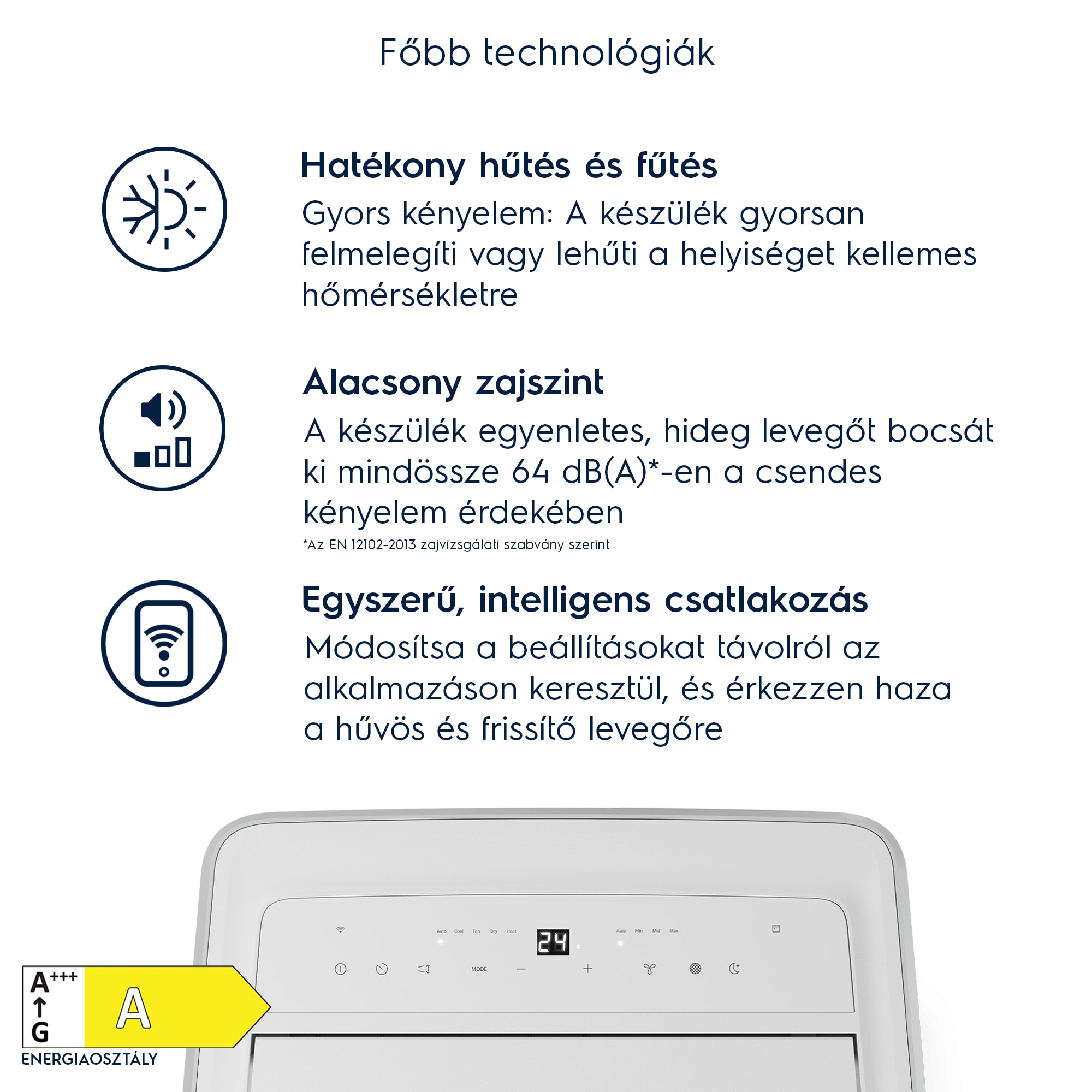 Electrolux - Mobil klíma - EXP34U339HW