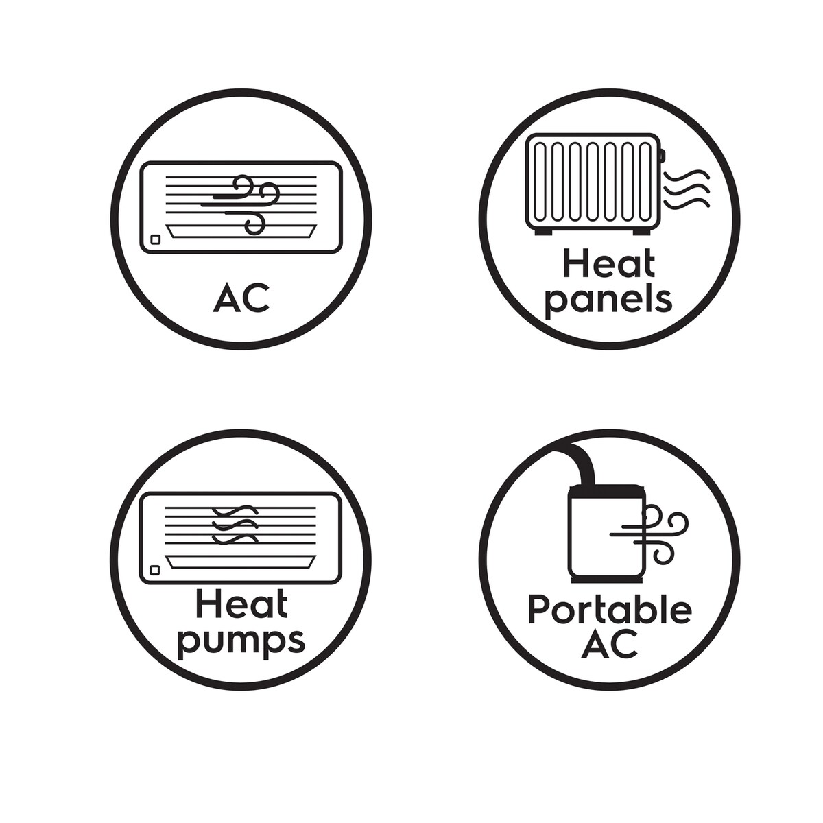Electrolux - Légkondicionáló tisztítás - ECS01