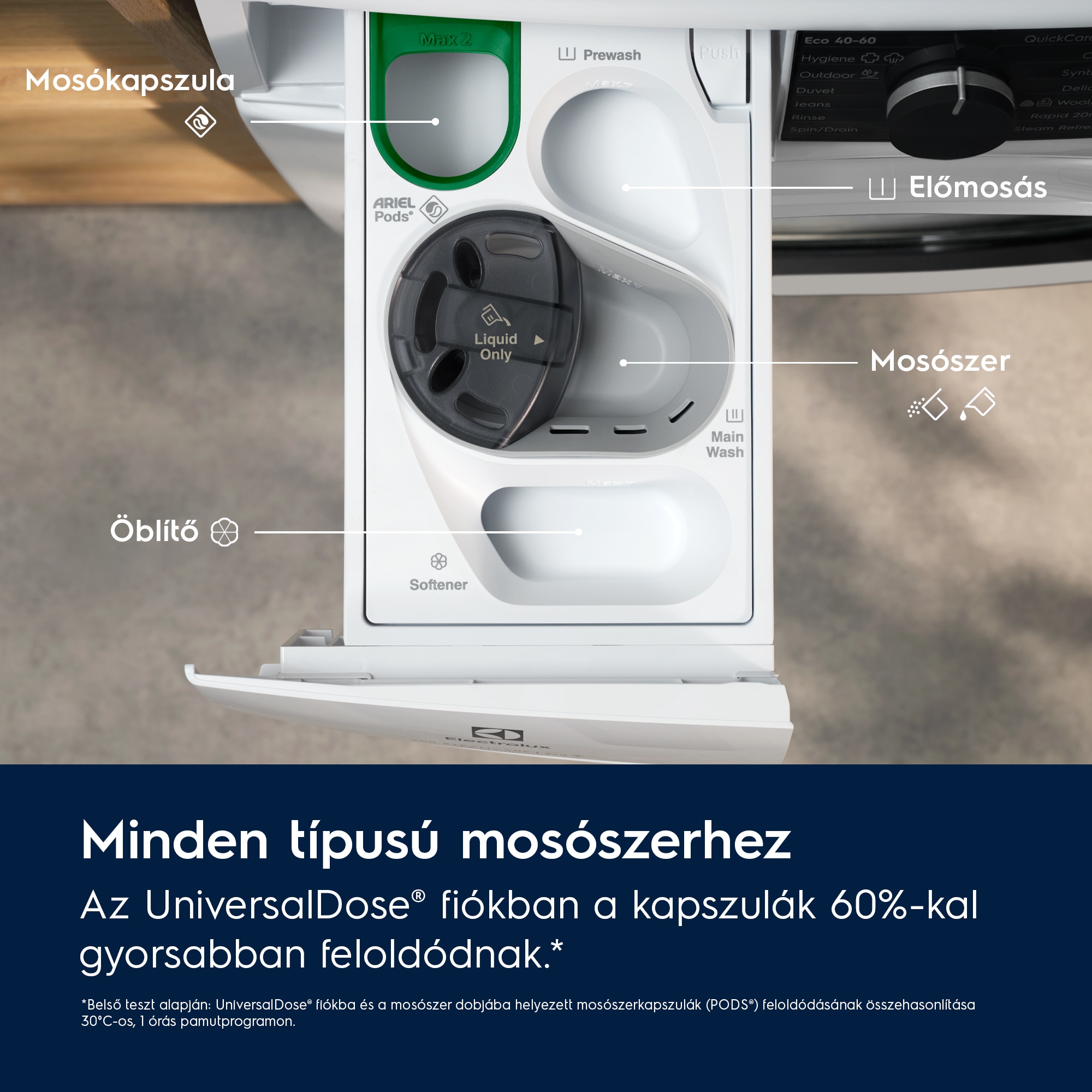 Electrolux - 9 kg kapacitású mosógép - EW7F4692EQ