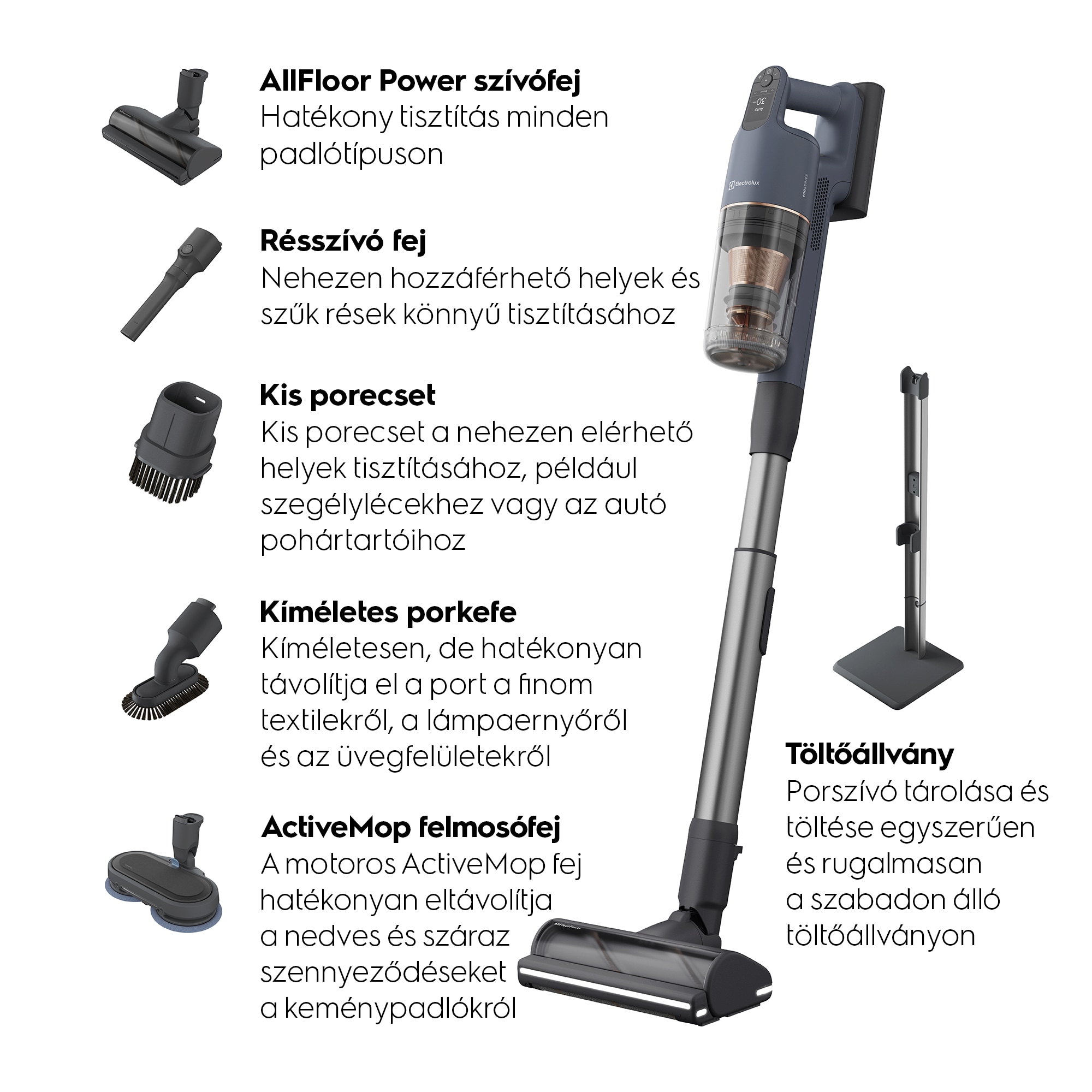 AllFloor Power szívófej Hatékony tisztítás minden padlótípuson Résszívó fej Nehezen hozzáférhető helyek és szűk rések könnyű tisztításához Kis porecset Kis porecset a nehezen elérhető helyek tisztításához, például szegélylécekhez vagy az autó pohártartóihoz Kíméletes porkefe
