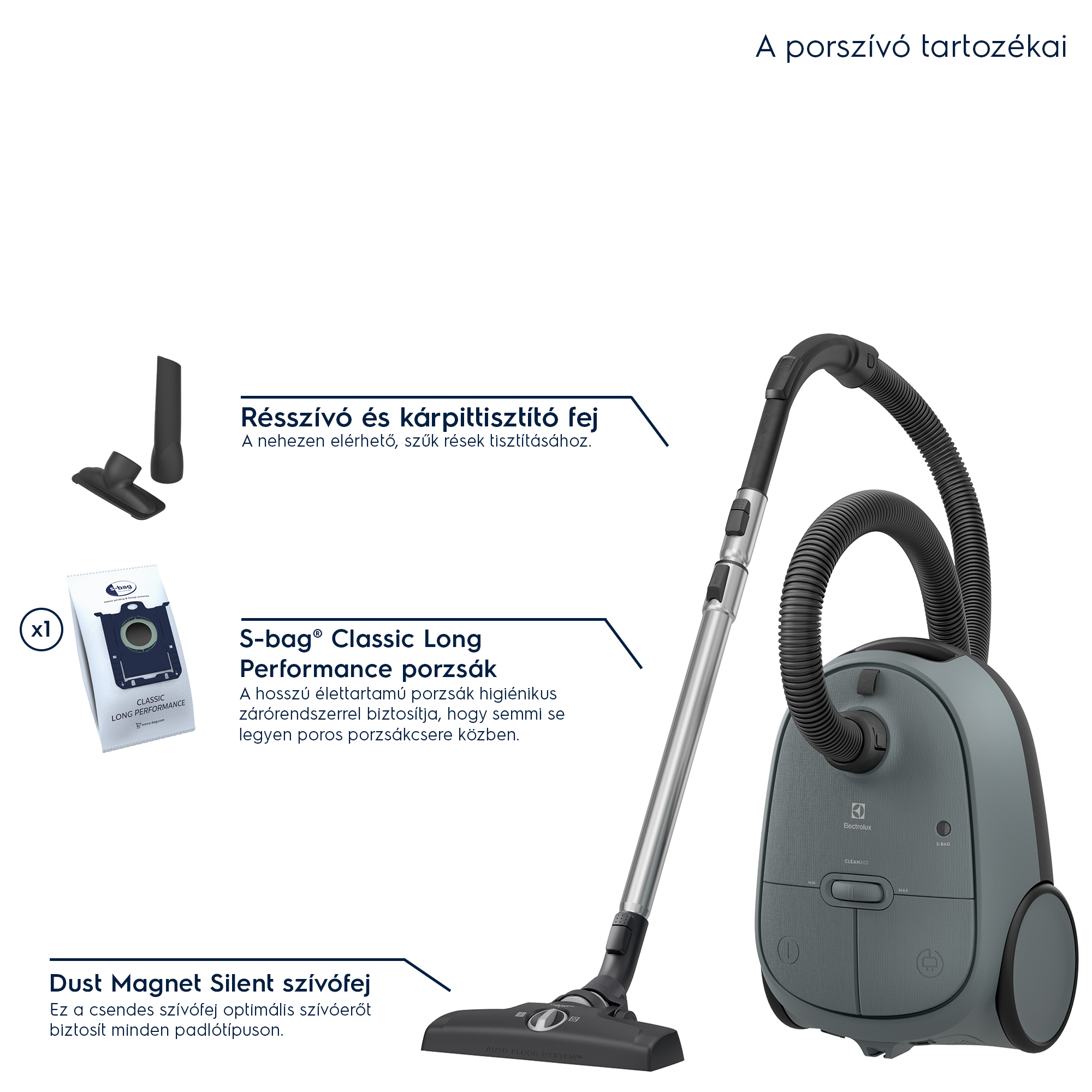 Electrolux - Porzsákos porszívó - EB61C1OG