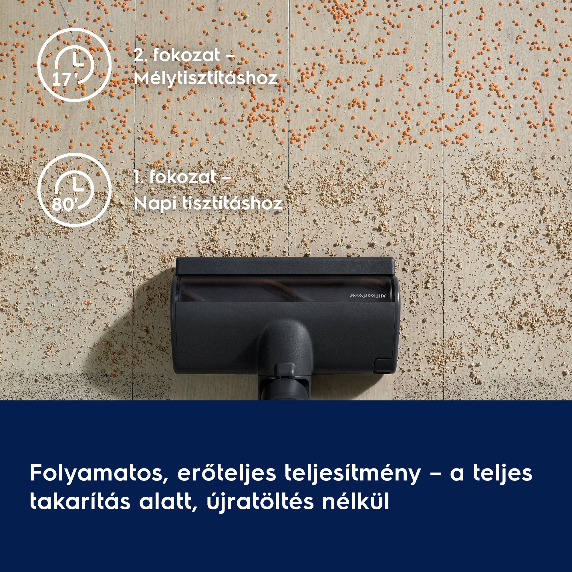 Folyamatos, erőteljes teljesítmény – a teljes takarítás alatt, újratöltés nélkül       2. fokozat – Mélytisztításhoz 1. fokozat – Napi tisztításhoz