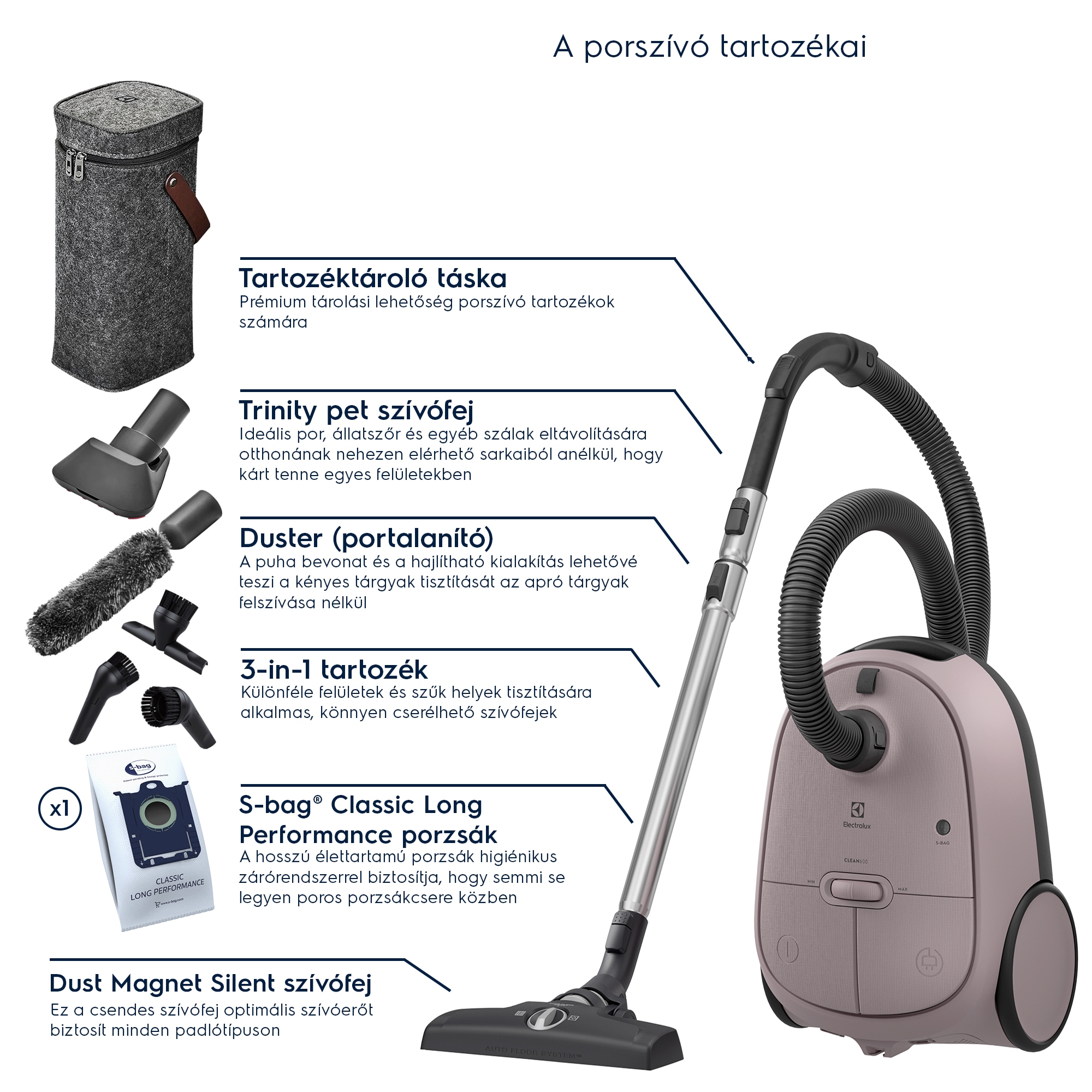 Electrolux - Porzsákos porszívó - EB61CWPTD