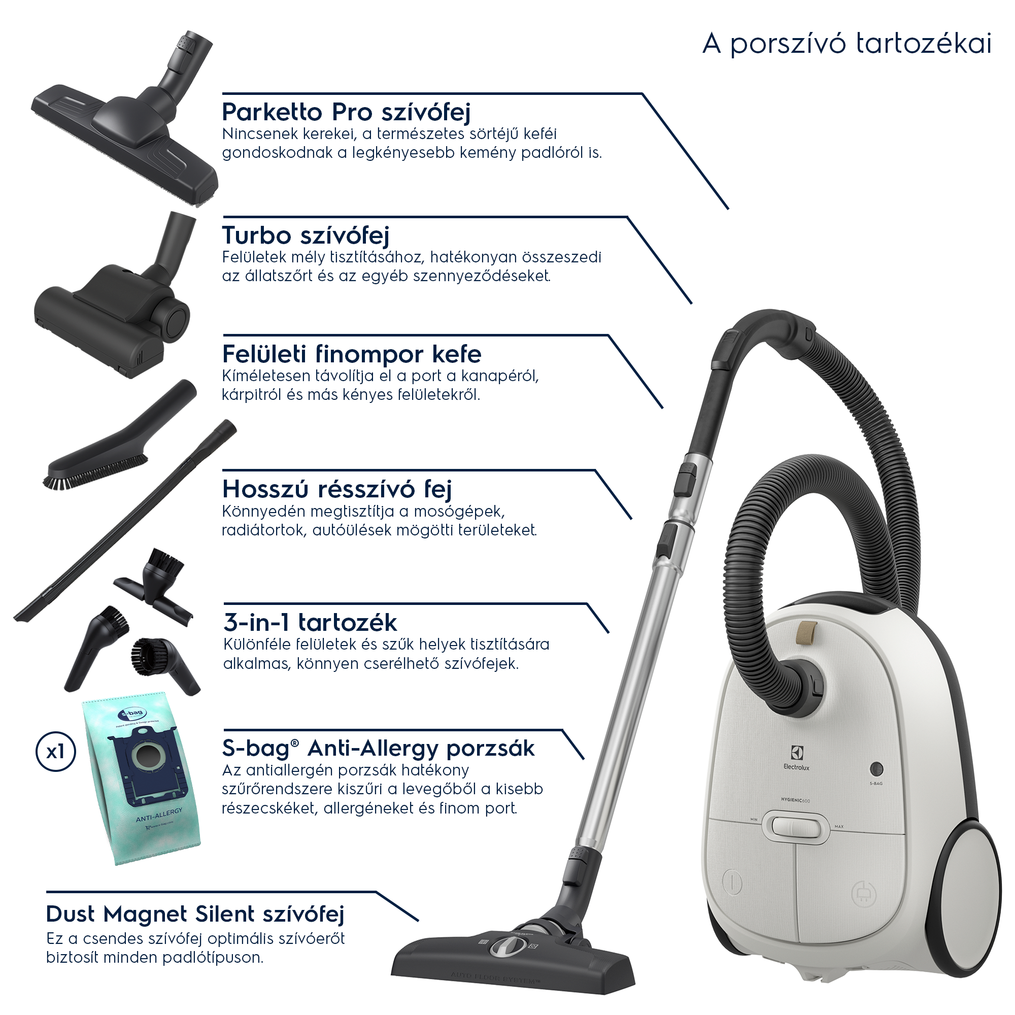 Electrolux - Porzsákos porszívó - EB61H6SW