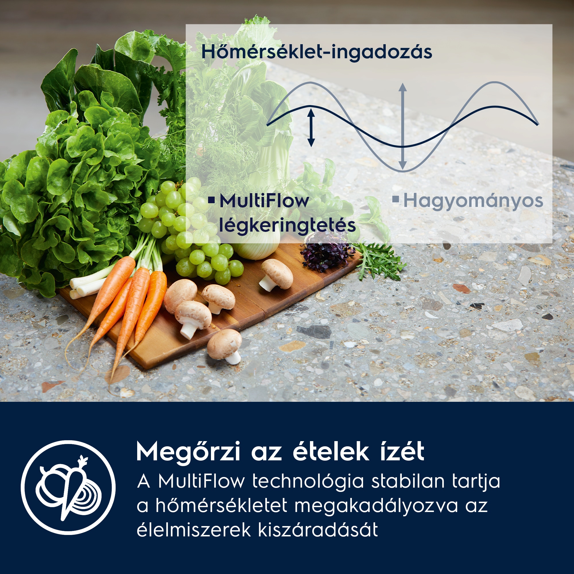 Electrolux - Beépíthető hűtő-fagyasztó - ENP7MD19S