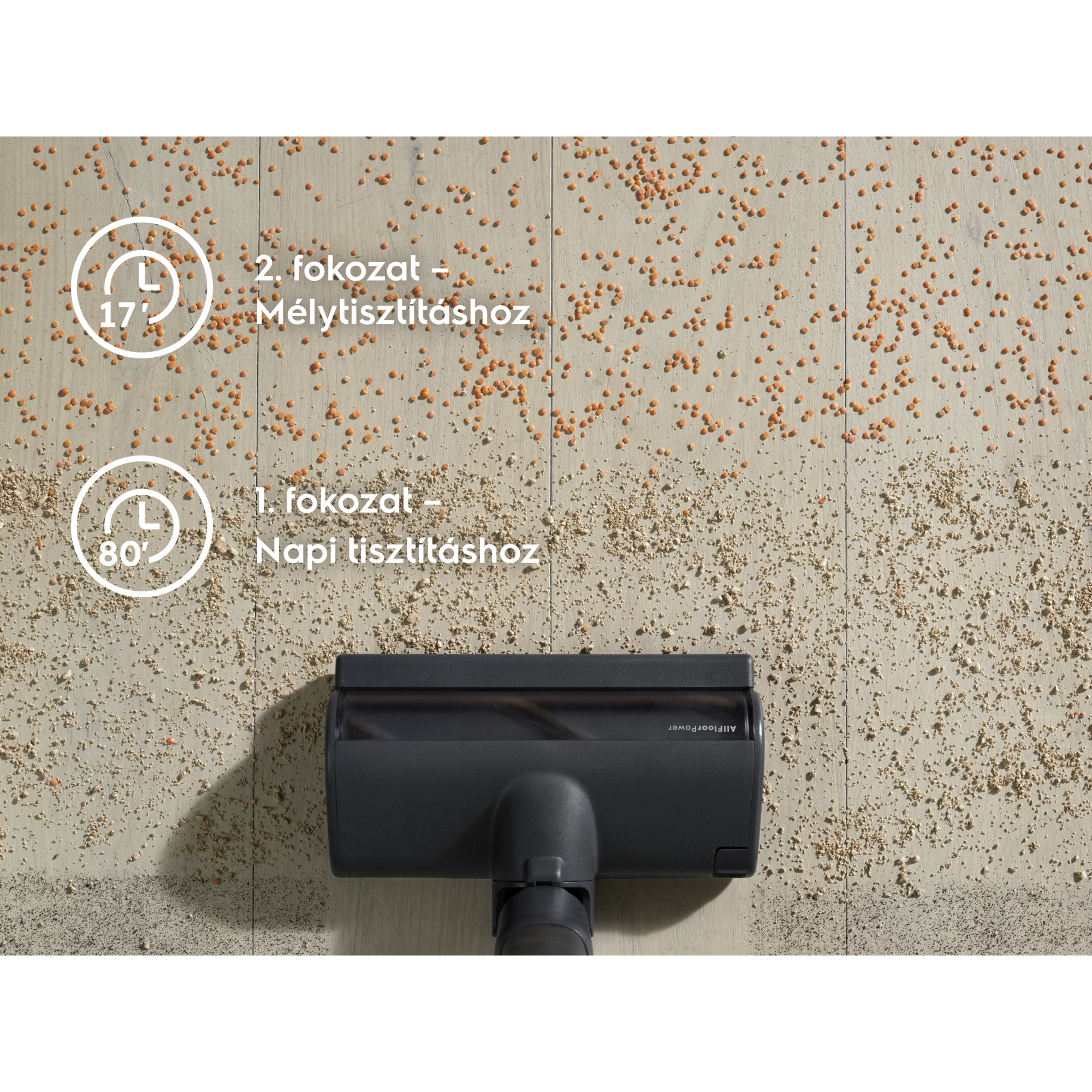 2. fokozat – Mélytisztításhoz 1. fokozat – Napi tisztításhoz