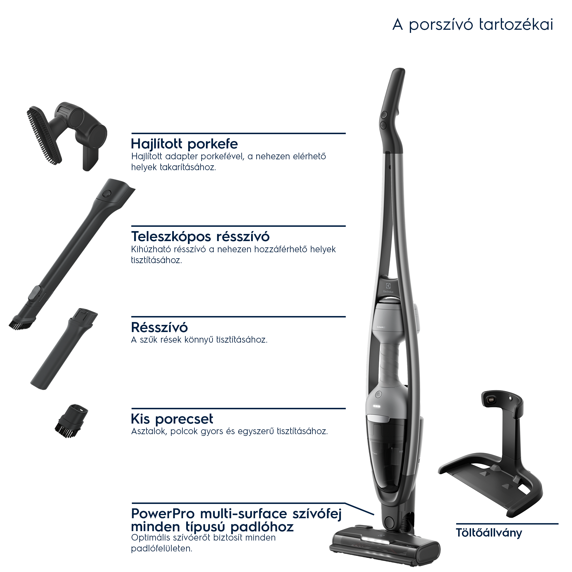 Electrolux - Akkumulátoros álló porszívó - ES62CB25UG