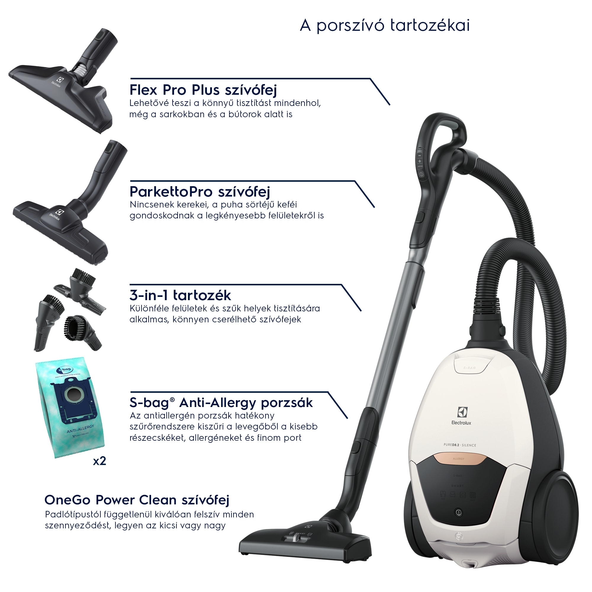 Electrolux - Porzsákos porszívó - PD82-ALRG