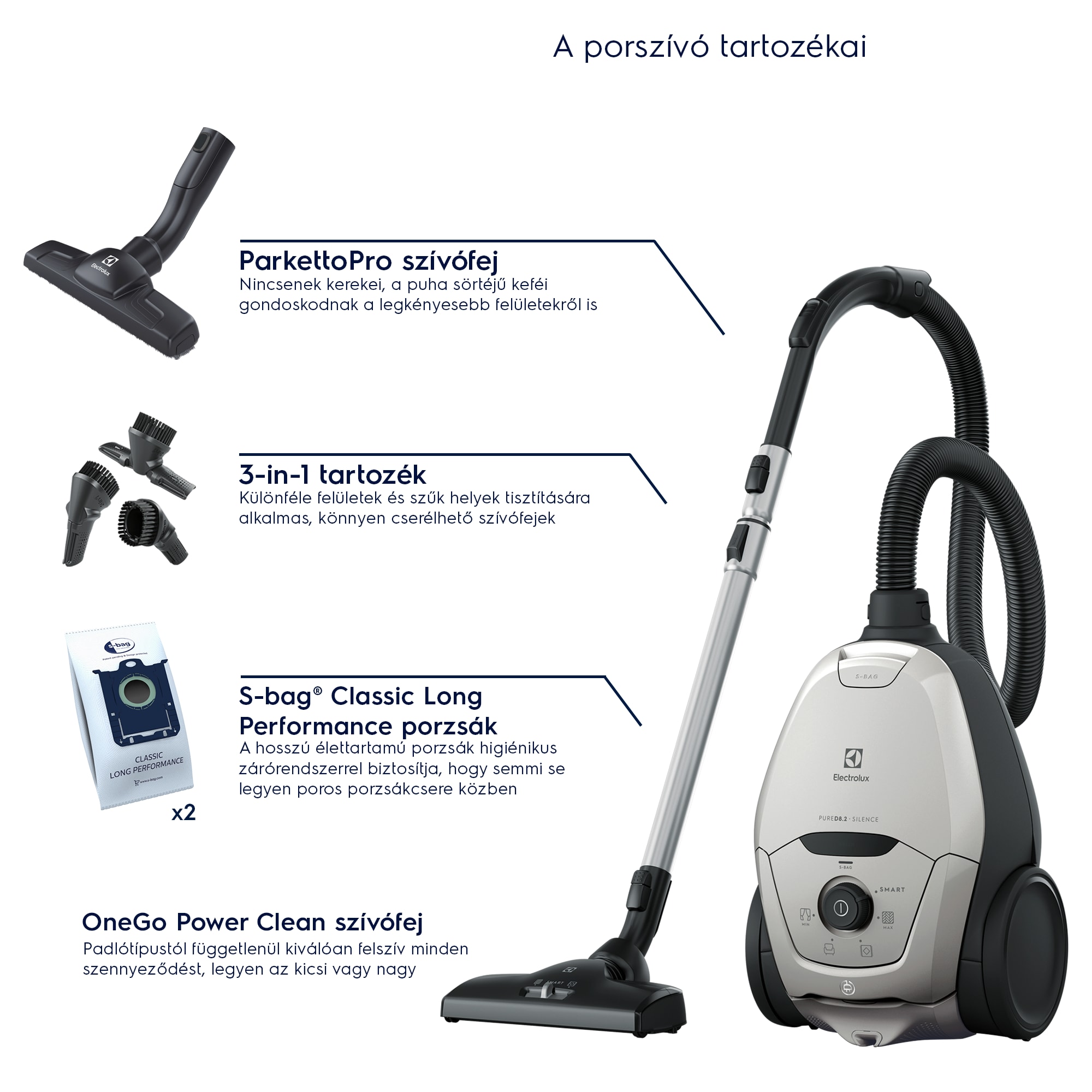 Electrolux - Porzsákos porszívó - PD82-4MG