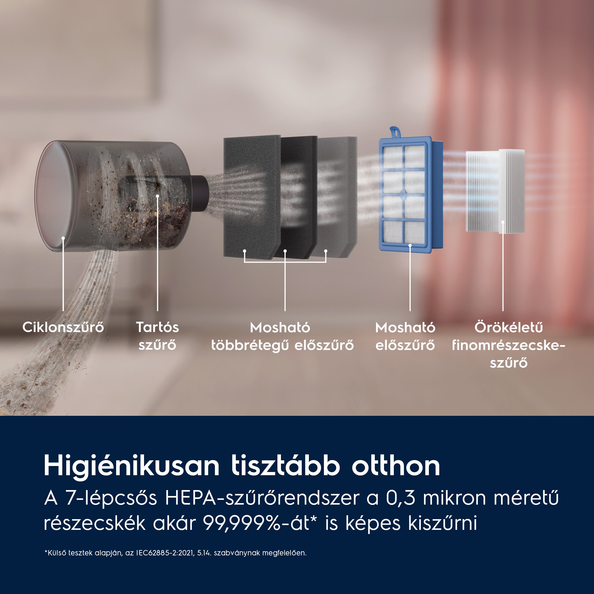 Electrolux - Porzsák nélküli porszívók - PC91-8STM