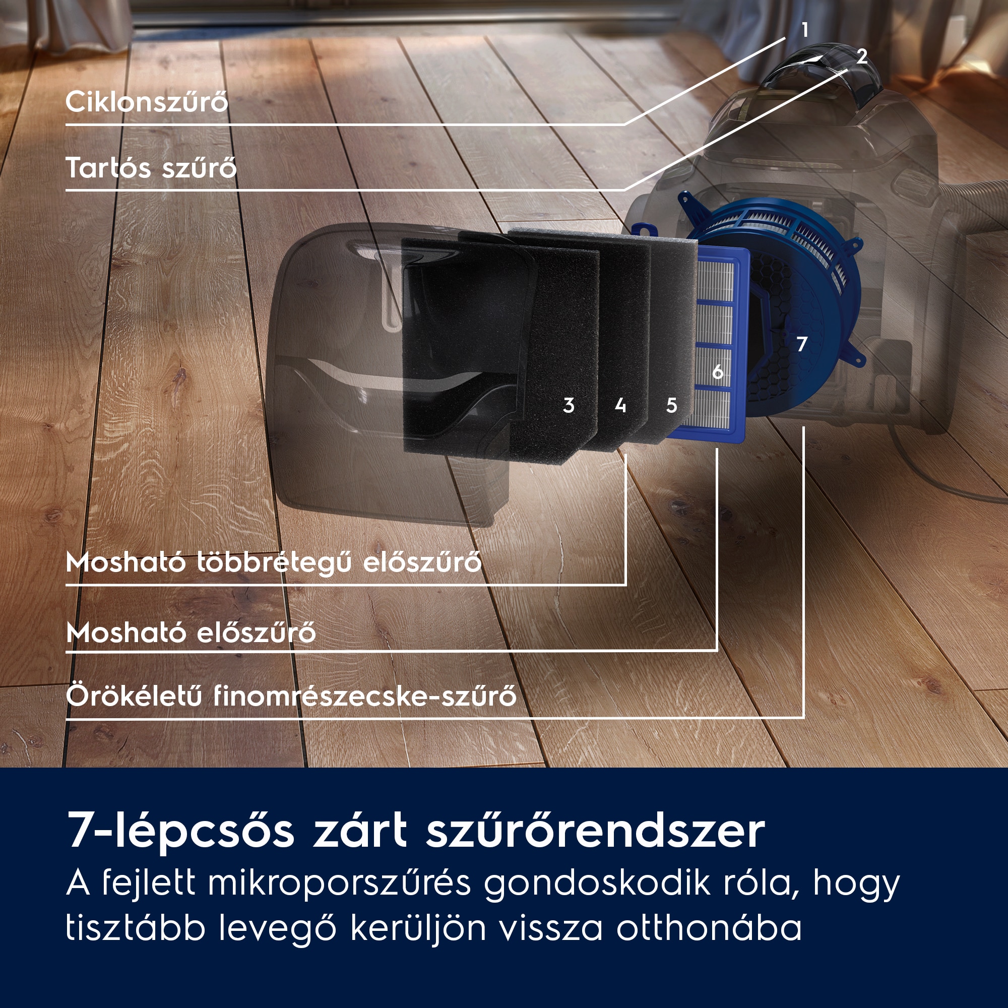 Electrolux - Porzsák nélküli porszívók - PC91-8STM