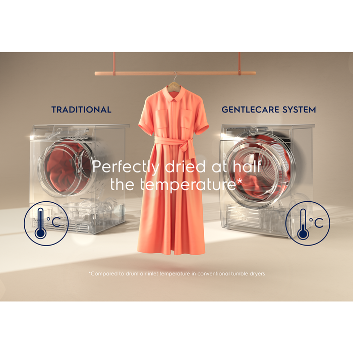 Electrolux - Hőszivattyús szárítógép - EW9H278BE