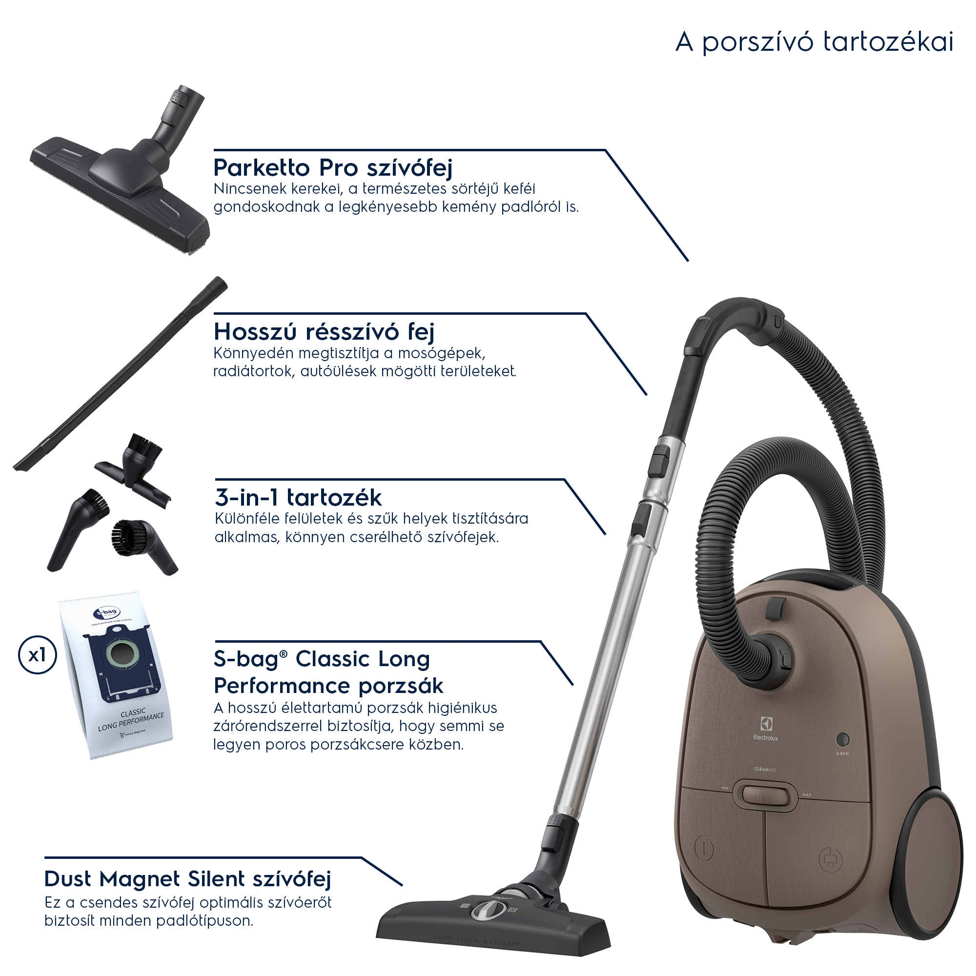 Electrolux - Porzsákos porszívó - EB61C3WBL