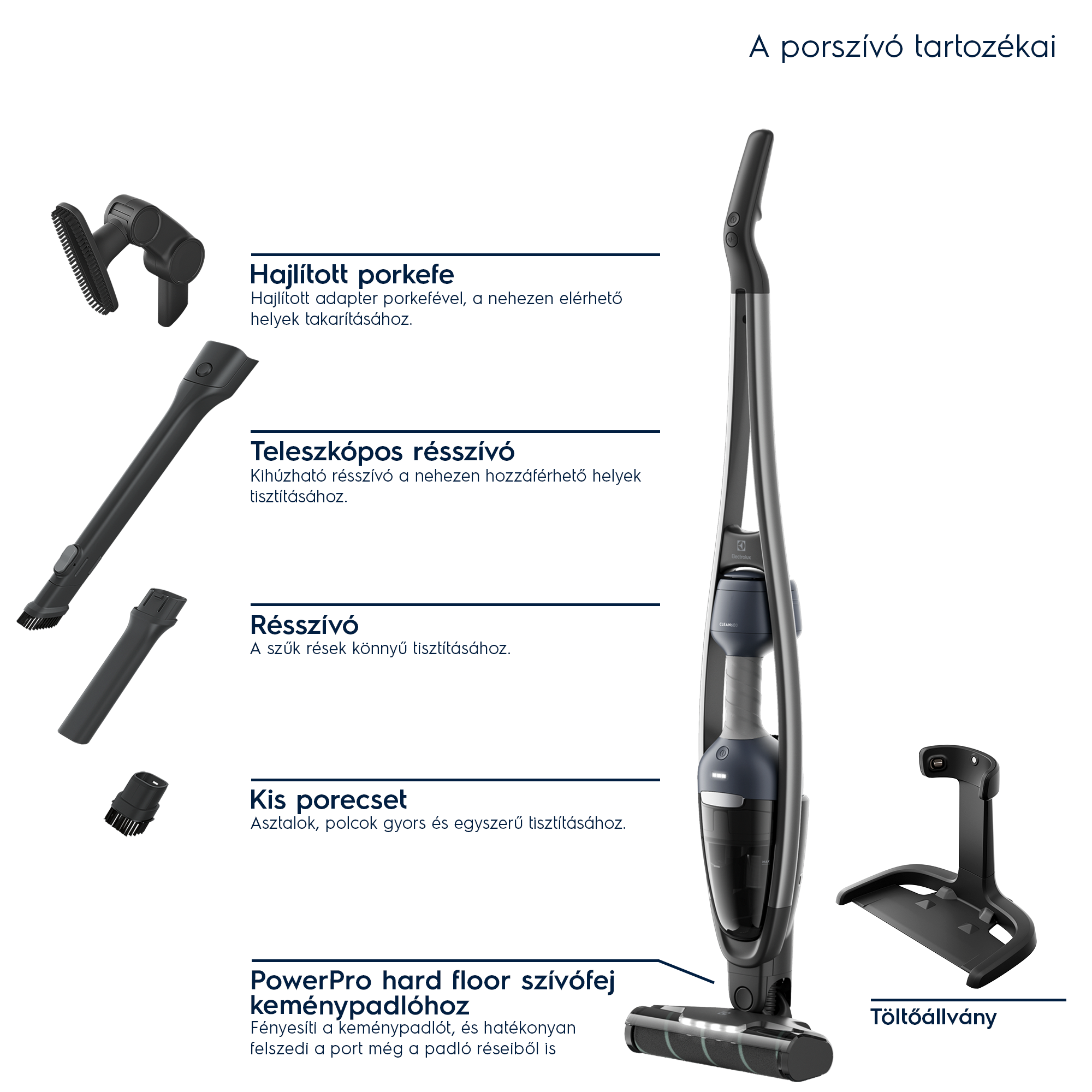 Electrolux - Akkumulátoros álló porszívó - ES62CP25DB