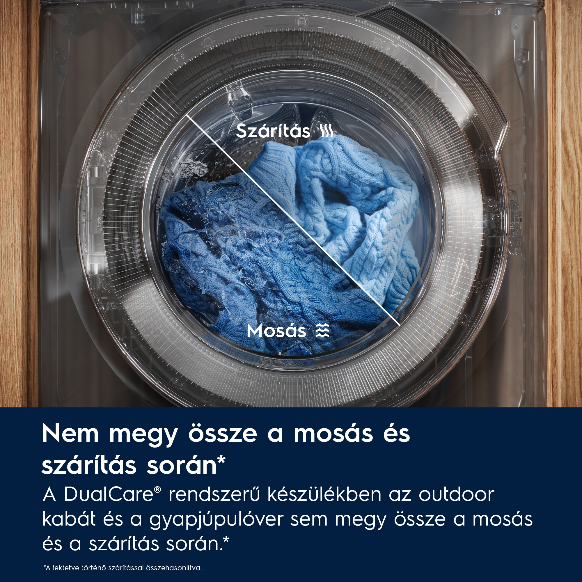 Electrolux - Szabadonálló mosó-szárító - EW7W5697QE
