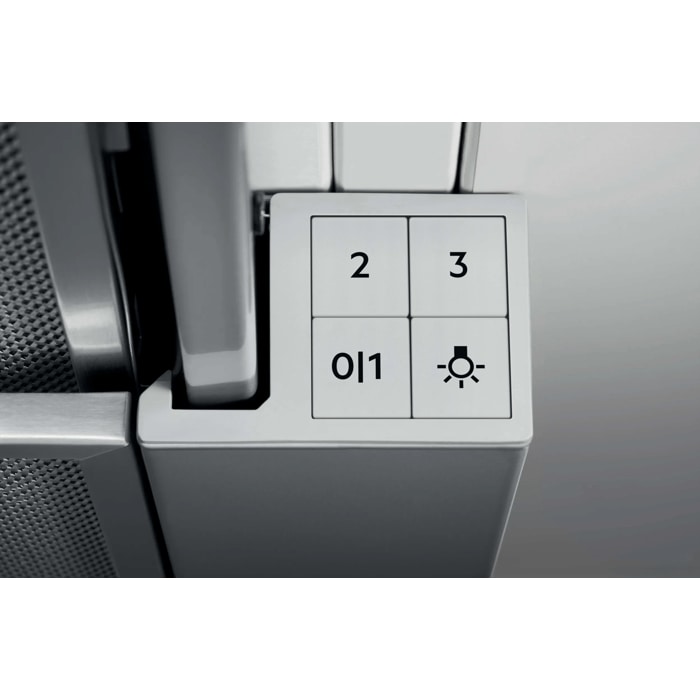 Product Control Panel