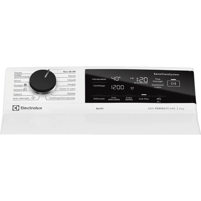 Product Control Panel