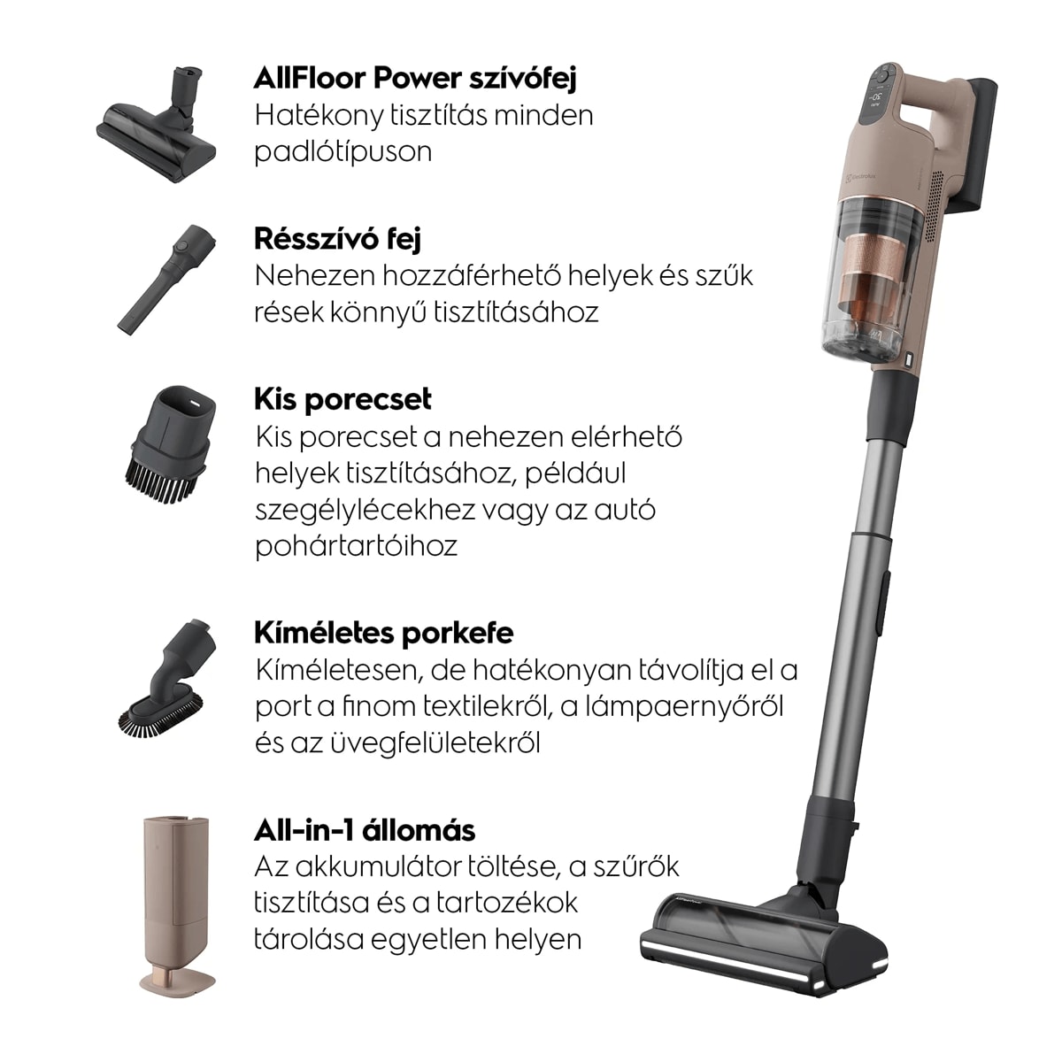 AllFloor Power szívófej  Hatékony tisztítás minden padlótípuson Résszívó fej Nehezen hozzáférhető helyek és szűk rések könnyű tisztításához Kis porecset Kis porecset a nehezen elérhető helyek tisztításához, például szegélylécekhez vagy az autó pohártartóihoz Kíméletes porkefe