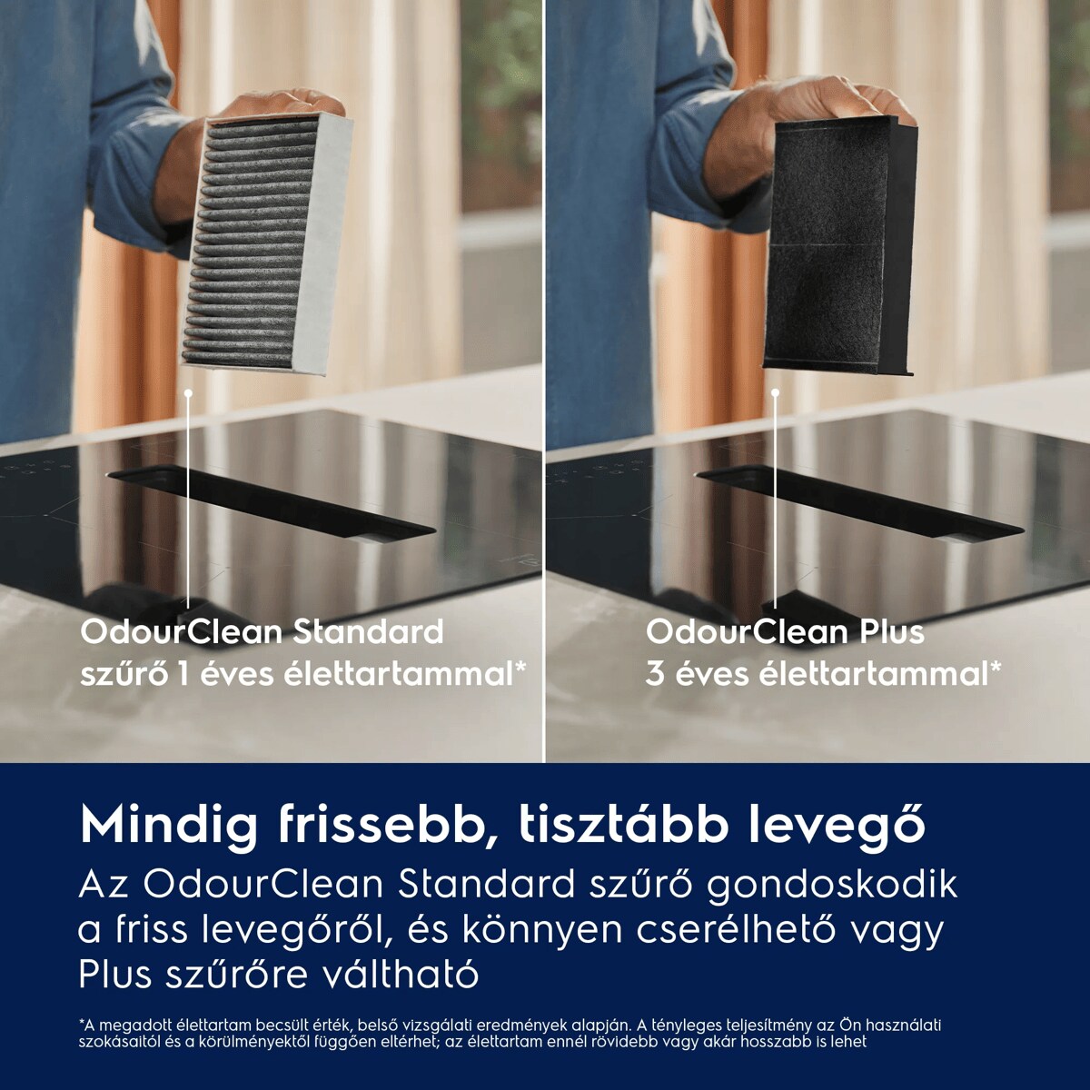 Mindig frissebb, tisztább levegő Az OdourClean Standard szűrő gondoskodik a friss levegőről, és könnyen cserélhető vagy Plus szűrőre váltható    *A megadott élettartam becsült érték, belső vizsgálati eredmények alapján. A tényleges teljesítmény az Ön használati szokásaitól és a körülményektől függően eltérhet; az élettartam ennél rövidebb vagy akár hosszabb is lehet  OdourClean Standard szűrő 1 éves élettartammal*  OdourClean Plus 3 éves élettartammal*