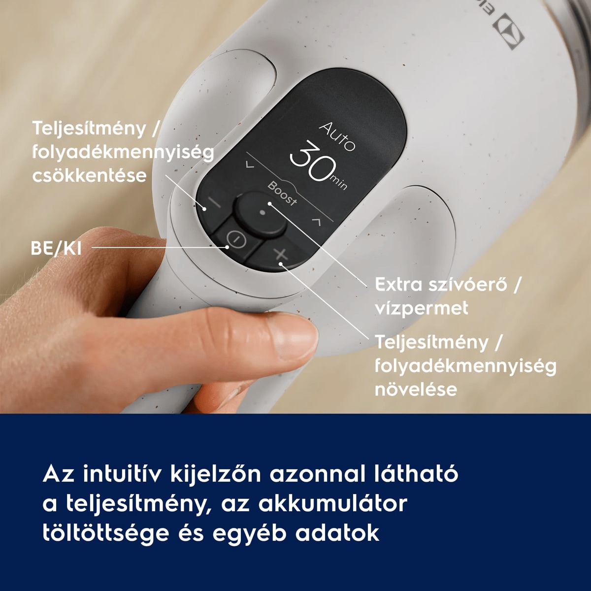 Az intuitív kijelzőn azonnal látható a teljesítmény, az akkumulátor töltöttsége és egyéb adatok      Teljesítmény / folyadékmennyiség csökkentése  BE/KI Extra szívóerő / vízpermet Teljesítmény / folyadékmennyiség növelése