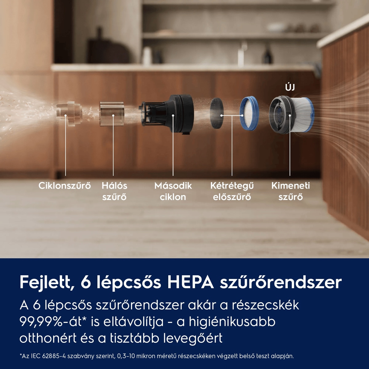 Fejlett, 6 lépcsős HEPA szűrőrendszer A 6 lépcsős szűrőrendszer akár a részecskék 99,99%-át* is eltávolítja - a higiénikusabb otthonért és a tisztább levegőért *Az IEC 62885-4 szabvány szerint, 0,3–10 mikron méretű részecskéken végzett belső teszt alapján. Ciklonszűrő  Hálós szűrő Második ciklon Kétrétegű előszűrő Kimeneti szűrő ÚJ