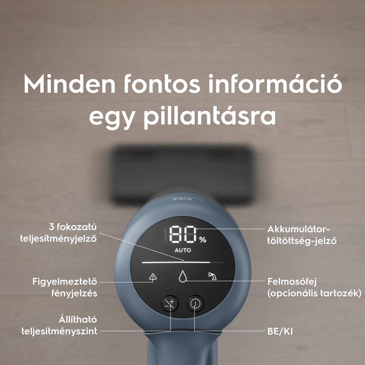 Minden fontos információ egy pillantásra       3 fokozatú teljesítményjelző Figyelmeztető fényjelzés  Állítható teljesítményszint Akkumulátortöltöttség-jelző Felmosófej (opcionális tartozék) BE/KI