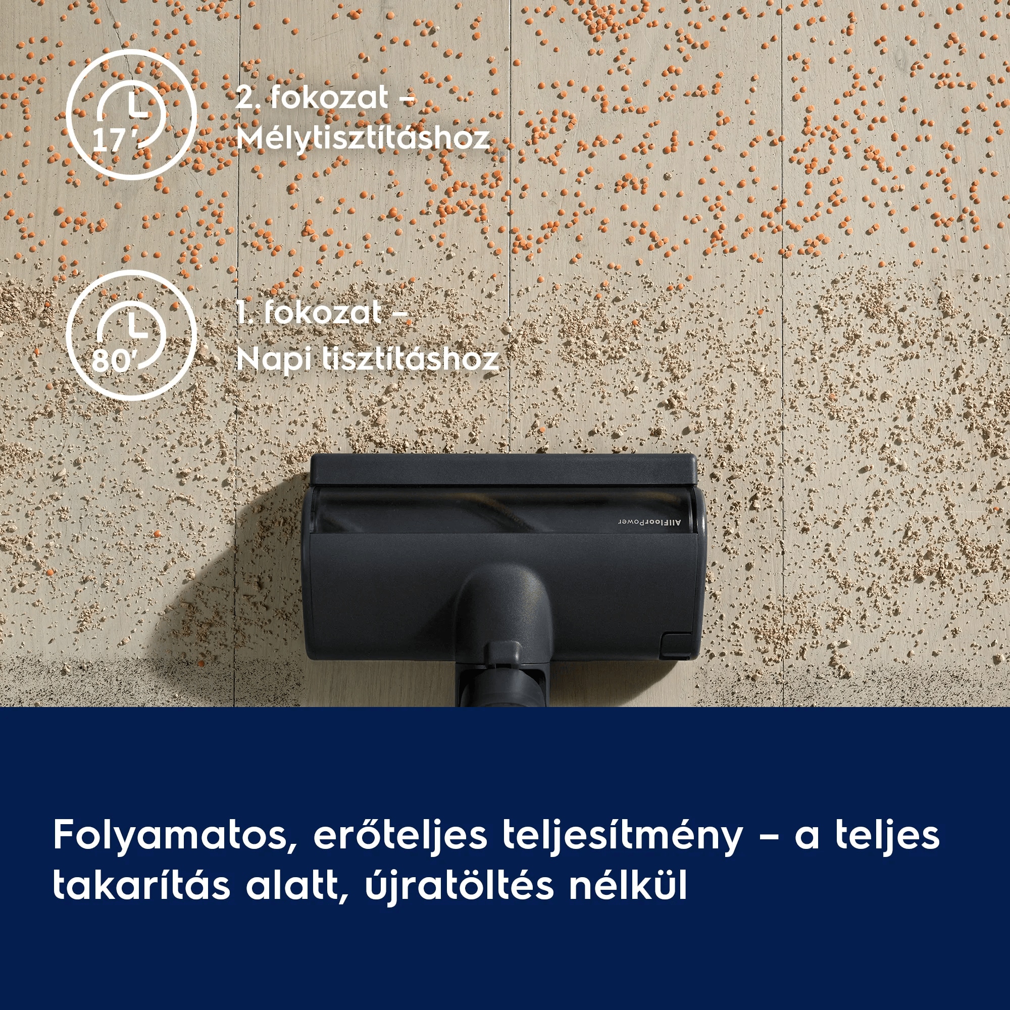 Folyamatos, erőteljes teljesítmény – a teljes takarítás alatt, újratöltés nélkül       2. fokozat – Mélytisztításhoz 1. fokozat – Napi tisztításhoz