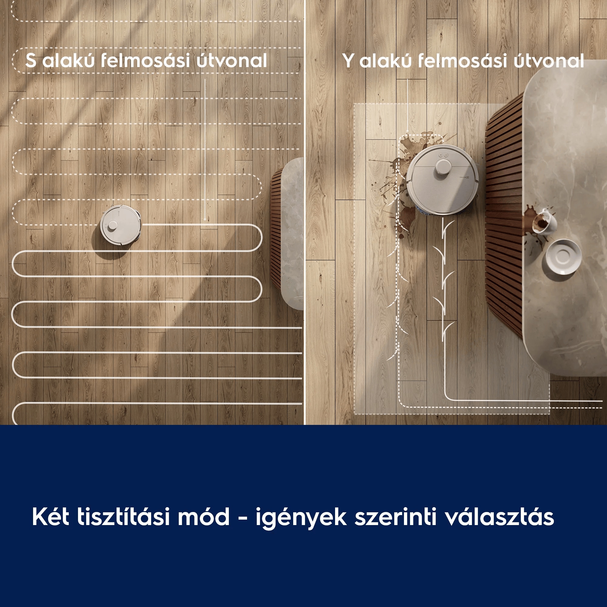 Két tisztítási mód - igények szerinti választás    S alakú felmosási útvonal Y alakú felmosási útvonal