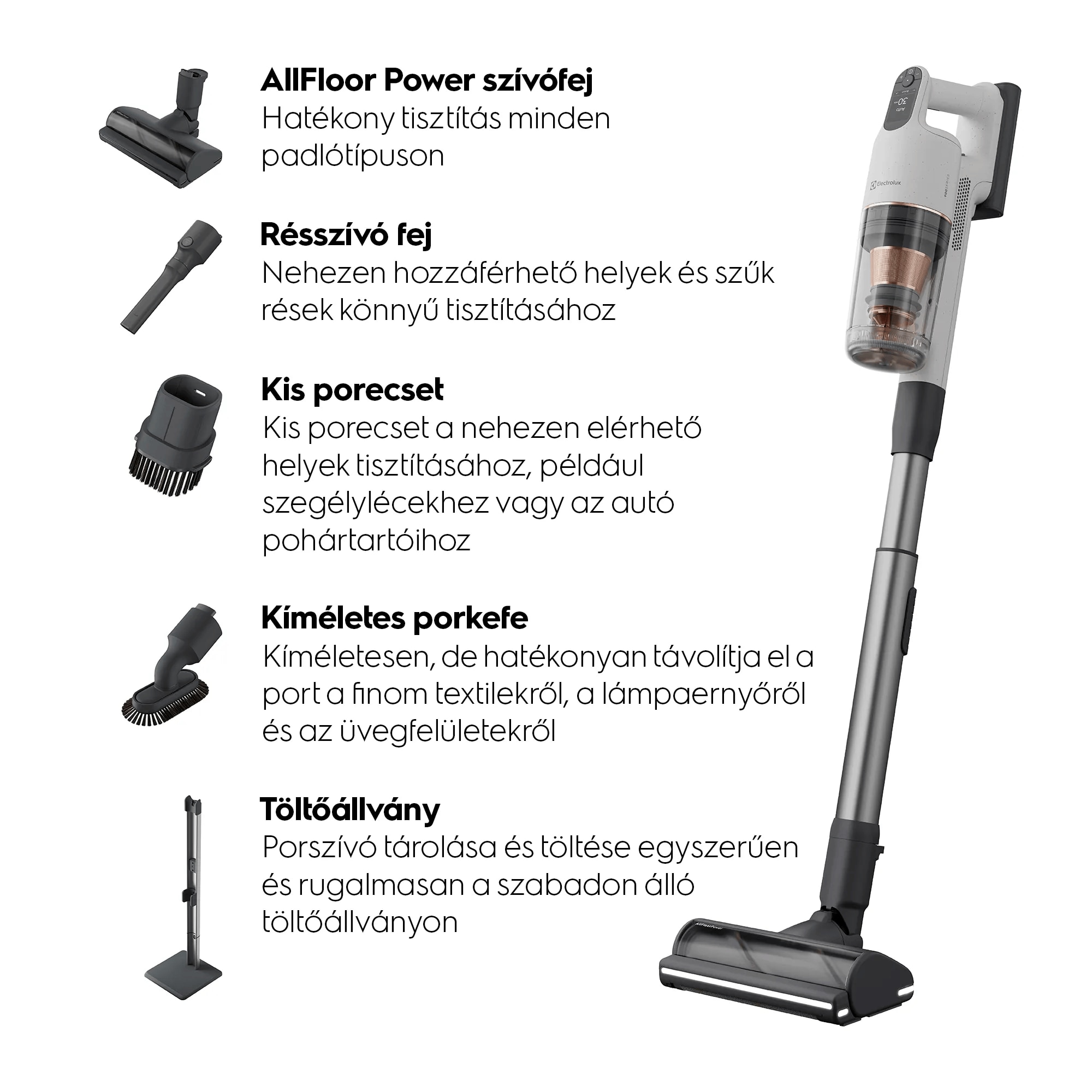 AllFloor Power szívófej  Hatékony tisztítás minden padlótípuson Résszívó fej Nehezen hozzáférhető helyek és szűk rések könnyű tisztításához Kis porecset Kis porecset a nehezen elérhető helyek tisztításához, például szegélylécekhez vagy az autó pohártartóihoz Kíméletes porkefe