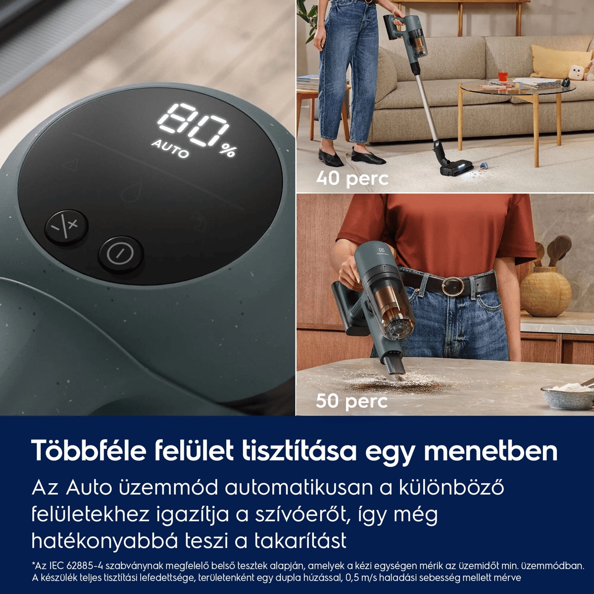 Többféle felület tisztítása egy menetben Az Auto üzemmód automatikusan a különböző felületekhez igazítja a szívóerőt, így még hatékonyabbá teszi a takarítást *Az IEC 62885-4 szabványnak megfelelő belső tesztek alapján, amelyek a kézi egységen mérik az üzemidőt min. üzemmódban. A készülék teljes tisztítási lefedettsége, területenként egy dupla húzással, 0,5 m/s haladási sebesség mellett mérve