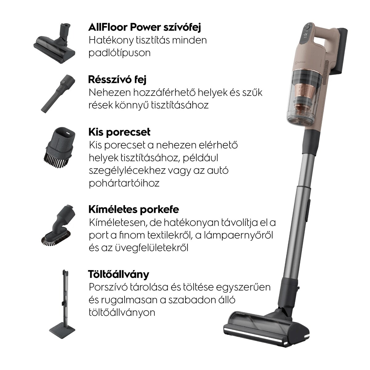 AllFloor Power szívófej  Hatékony tisztítás minden padlótípuson Résszívó fej Nehezen hozzáférhető helyek és szűk rések könnyű tisztításához Kis porecset Kis porecset a nehezen elérhető helyek tisztításához, például szegélylécekhez vagy az autó pohártartóihoz Kíméletes porkefe