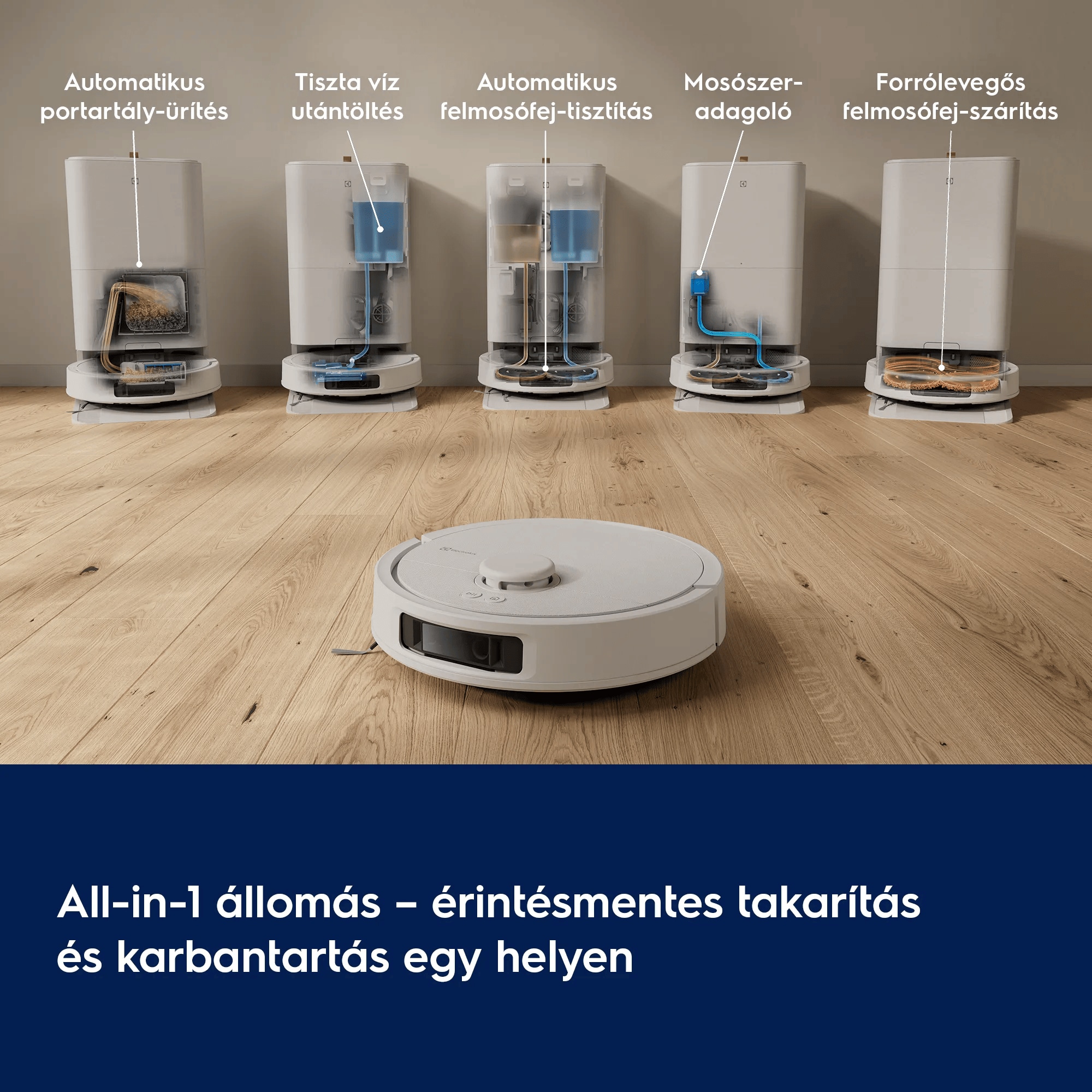 All-in-1 állomás – érintésmentes takarítás és karbantartás egy helyen   Automatikus portartály-ürítés Tiszta víz utántöltés Automatikus felmosófej-tisztítás Mosószer-adagoló Forrólevegős felmosófej-szárítás
