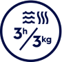 OneGo 3óra/3kg program