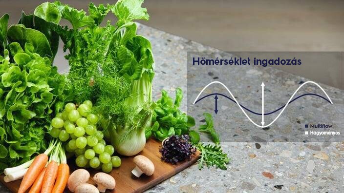 Zöldségek a munkapulton
