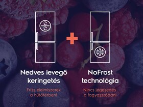 Electrolux mosogatógépek